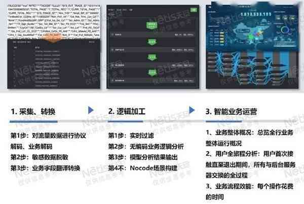 AI智能海报一键生成工具：全方位指南与功能详解，满足多种设计需求