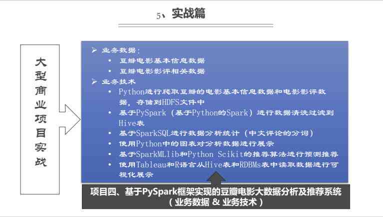 人工智能培训全面教程：涵核心理论、实战项目与职业发展指南