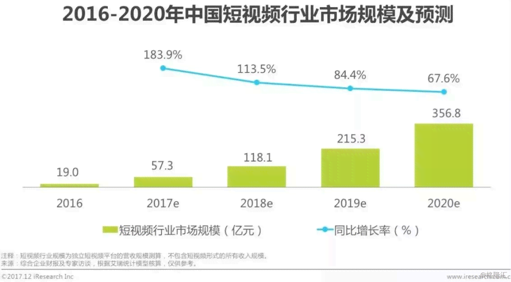 AI的工作机制：探究爱的工作原理与AI作用及运行机制