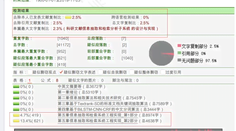 AI写作查重标准详解：多高比例才算高重复度及如何避免抄袭问题