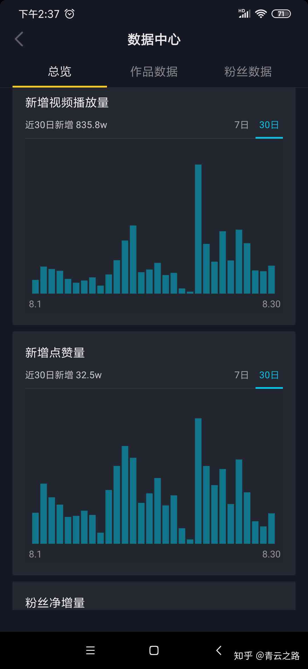 抖音绘制技巧：从基础到进阶，全面掌握热门绘图教程与创意灵感