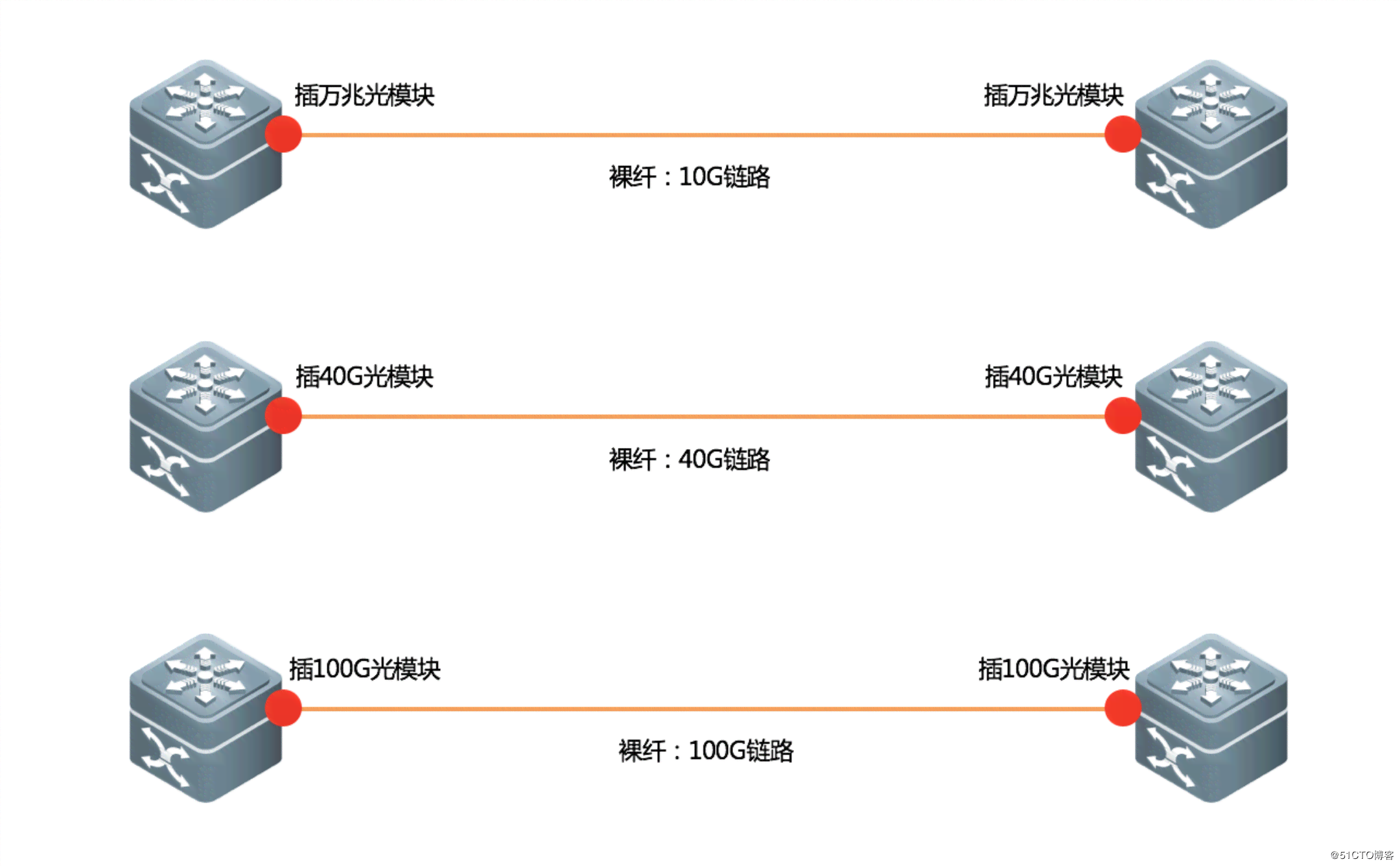 如何利用AI一键自动生成线稿仅需几分，实现线稿提取与快速上色技巧