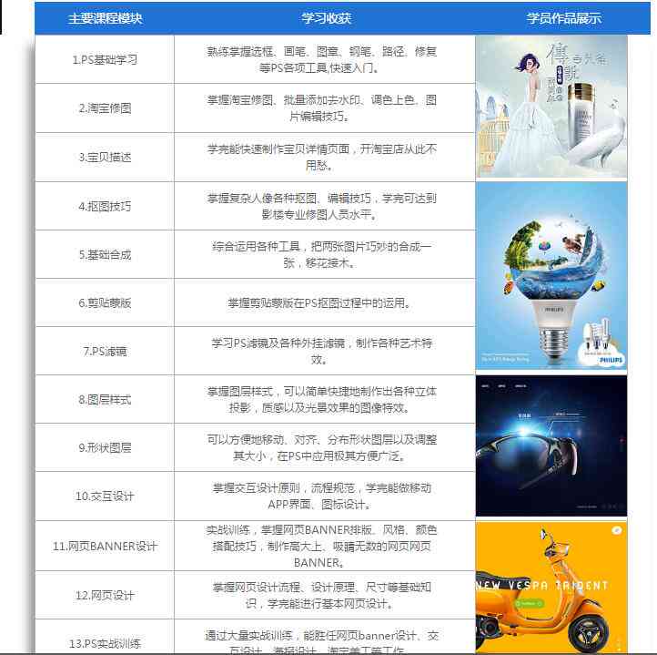 杭州PS培训班学费一览：涵不同课程、时长与费用解析