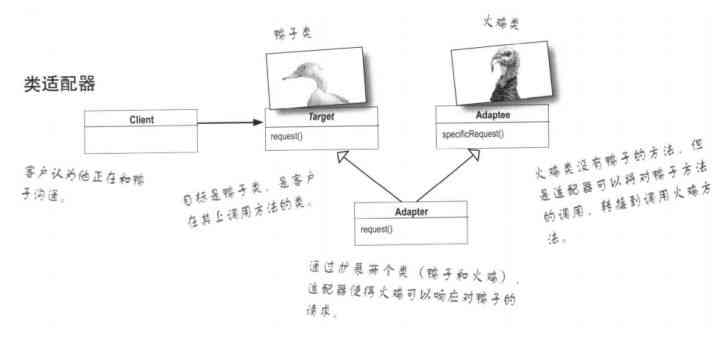 代码视角下的生成器模式应用：博客中的生成器模式案例与实例分析