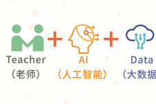 深度体验松鼠AI培训：全方位分享学感悟、成果与实用技巧