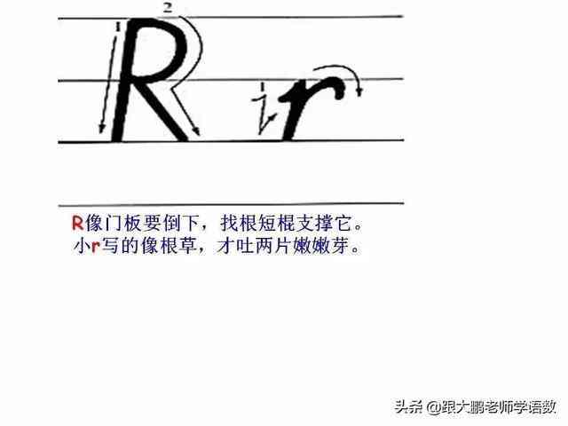 英文手写字母规范：书写标准与手写体文字技巧解析