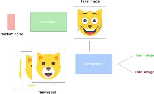 AI生成猫咪形象：探索最新猫猫图像生成技术与多样化应用