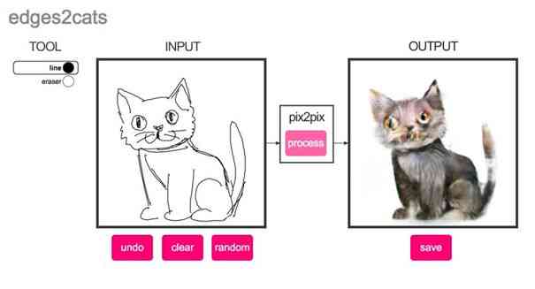 AI生成猫咪形象：探索最新猫猫图像生成技术与多样化应用