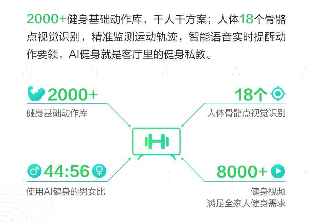 智能健身助手：AI定制你的健身如来计划