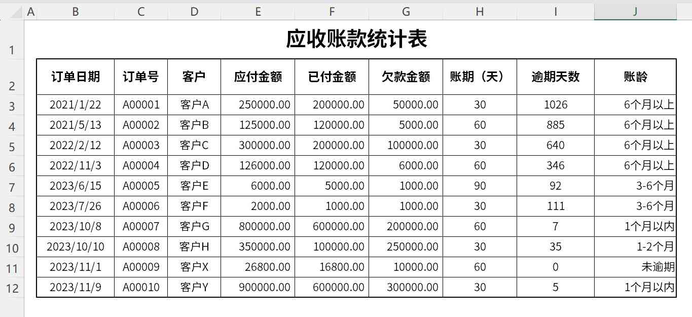 如何利用AI生成标准化的表格格式攻略