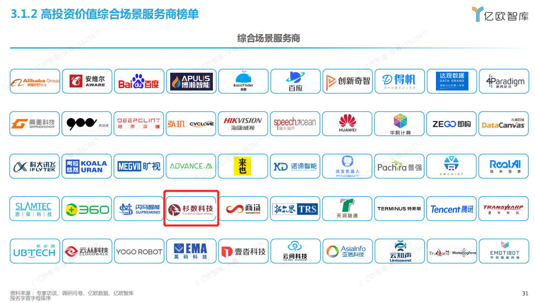 设计领域中AI生成高质量标志的关键词类型及生成策略