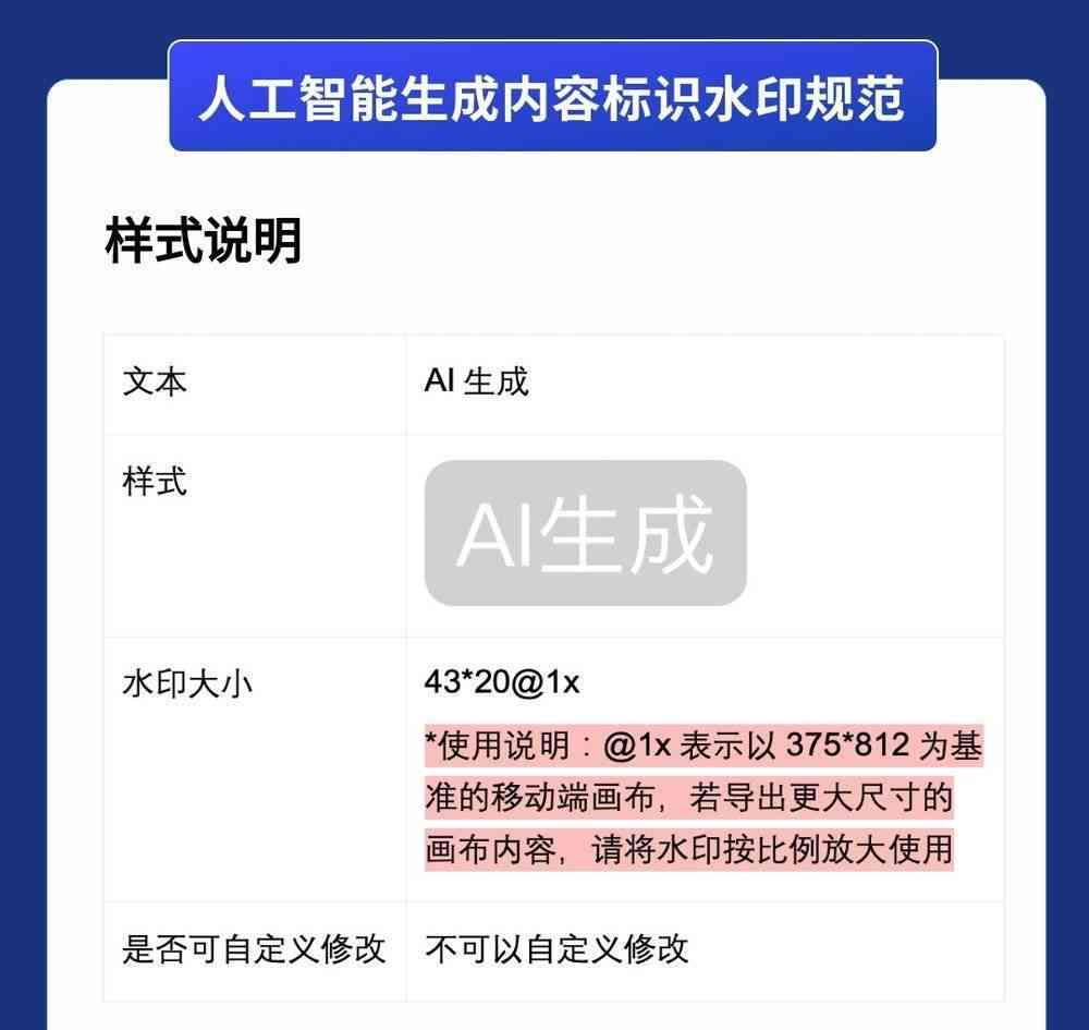 ai生成标志关键词有哪些