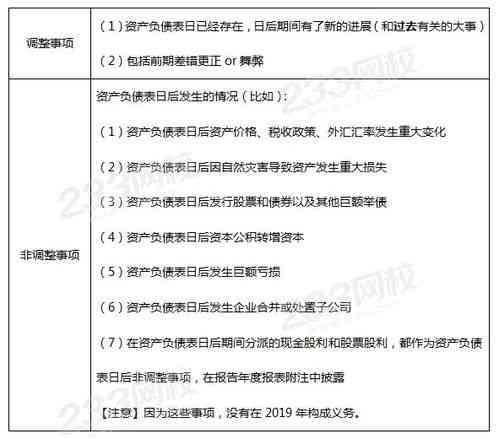 怎么写一份精选调研报告：调研报告书写攻略与技巧