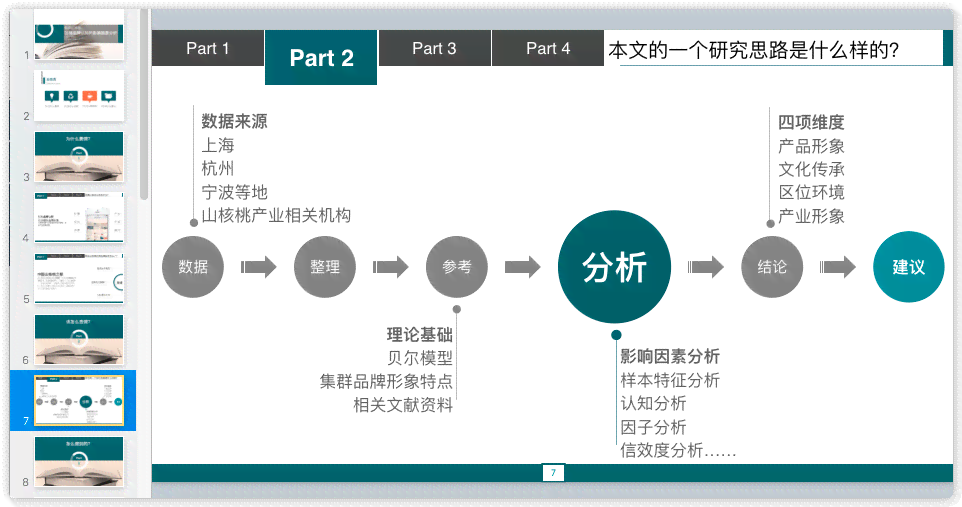 开题报告怎么制作表格与PPT模板及演示文稿教程