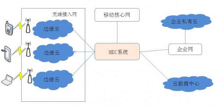 深入解析油猴插件工作原理及常见应用场景详解