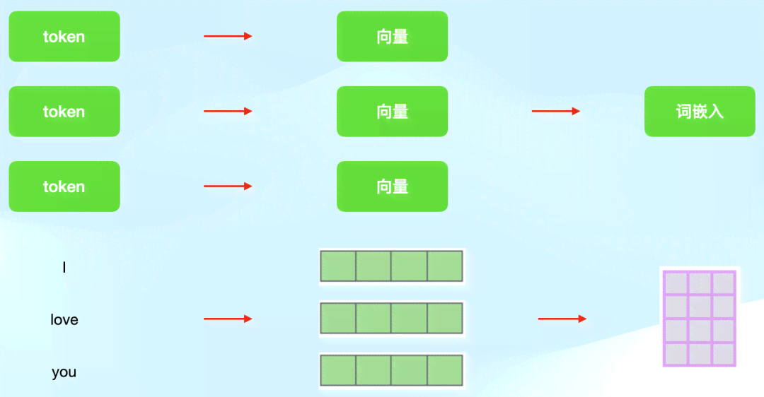 深入解析油猴插件工作原理及常见应用场景详解