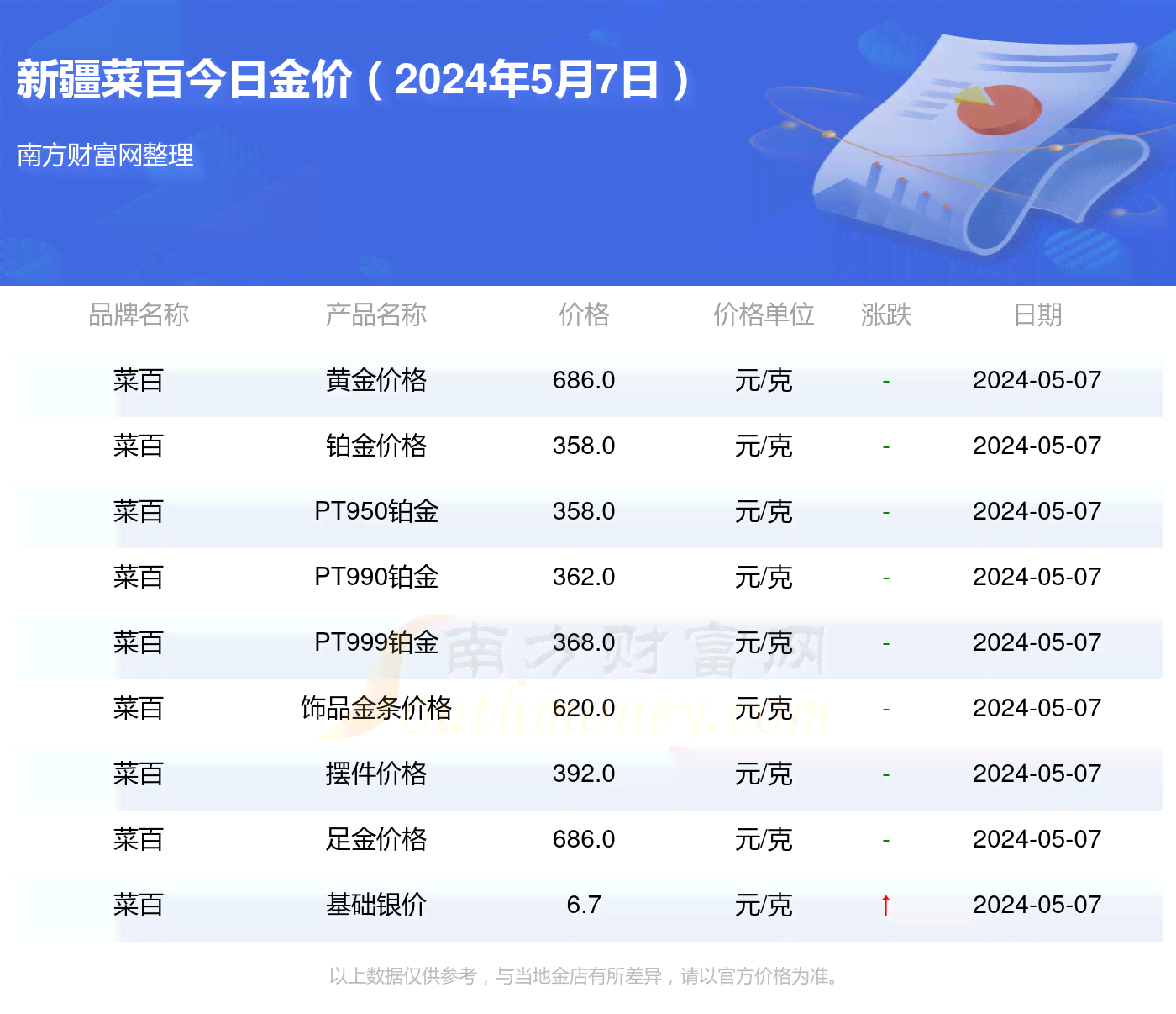 北京ai培训集训多少钱：小时月年费用一览及班级详情