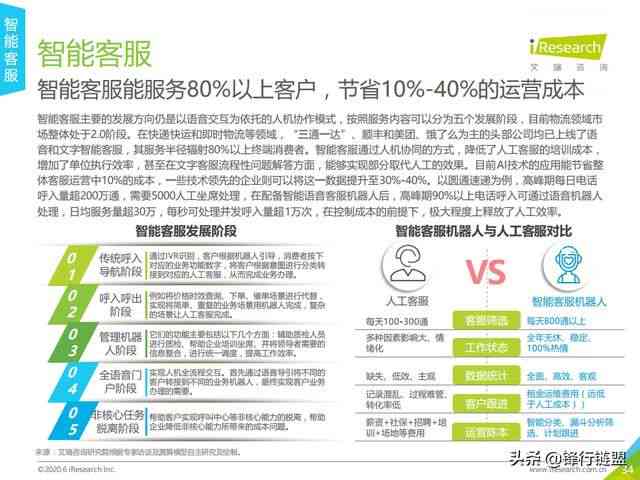 中国人工智能行业：拥有核心专利知识产权的上市公司龙头解析