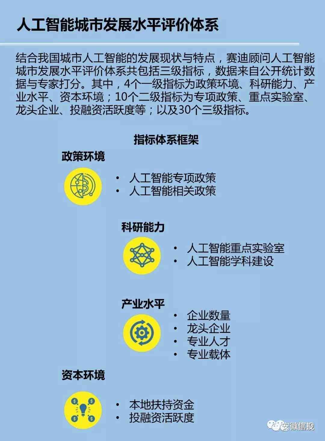 中国人工智能行业：拥有核心专利知识产权的上市公司龙头解析