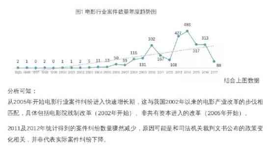 首例AI生成图片侵权案：之一起著作权判决判