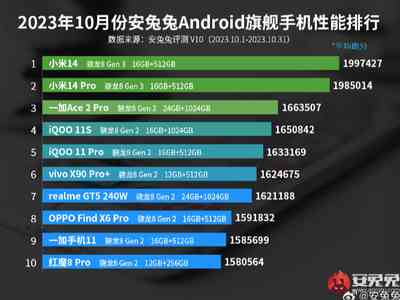 骁龙8gen3能运行本地生成式ai吗