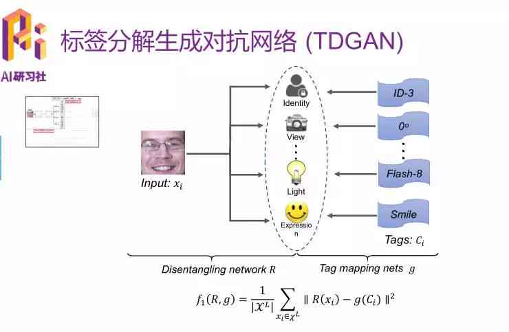 AI形状生成器工作原理及优化减法技巧详解：全方位解决生成与调整问题