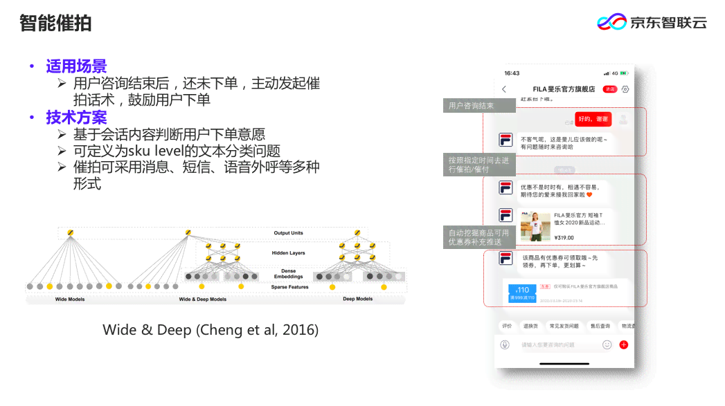 抖音视频中的AI阿姨是如何生成的？揭秘背后技术原理