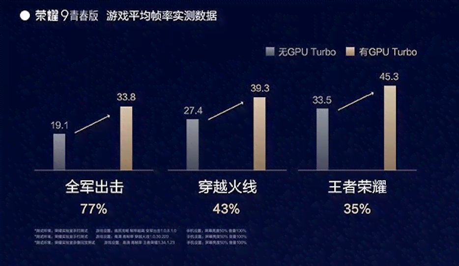 全面评测：主流AI写作工具对比与选择指南