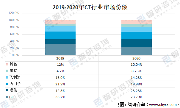 全面解析AI写作：技术原理、应用前景与行业影响综述