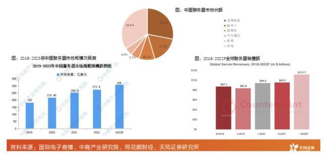 智能AI辅助形状生成与设计：全方位解决创意设计及建模需求