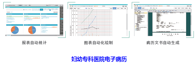 AI病历自动生成系统软件：免费在线病历自动生成器汇总