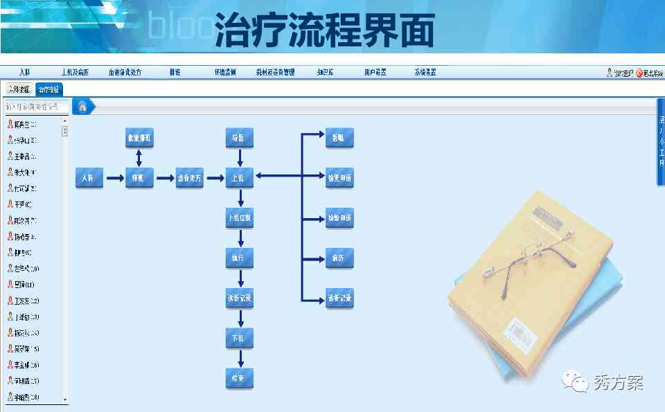 智能医疗时代：电子病历自动生成系统管理与优化策略