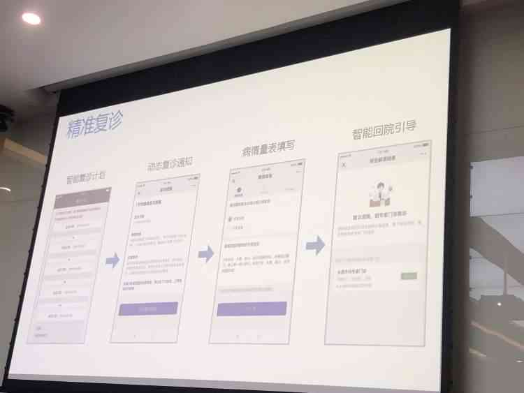 AI病历自动生成系统使用指南：全面解析应用方法与优化患者就诊体验