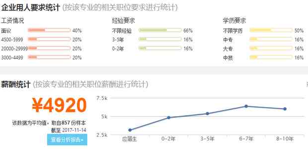 新疆数控编程招聘：最新CNC编程与车床职位信息汇总