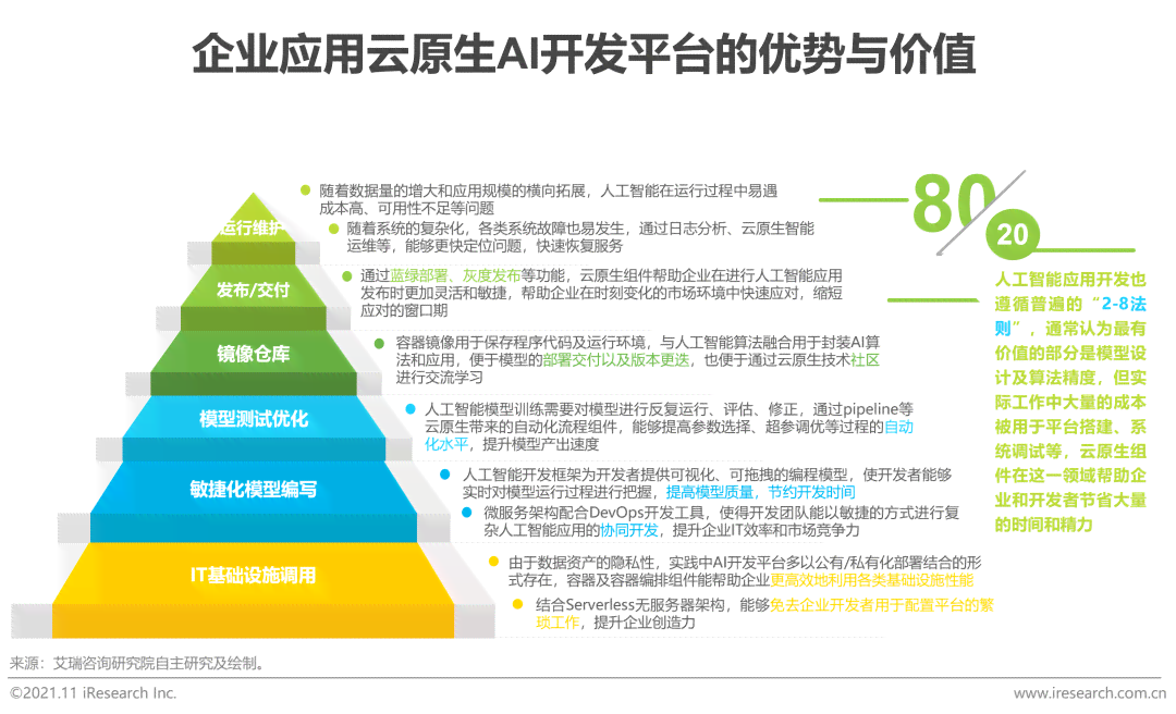 AI根据脚本生成动画——智能技术打造高效动画制作效果