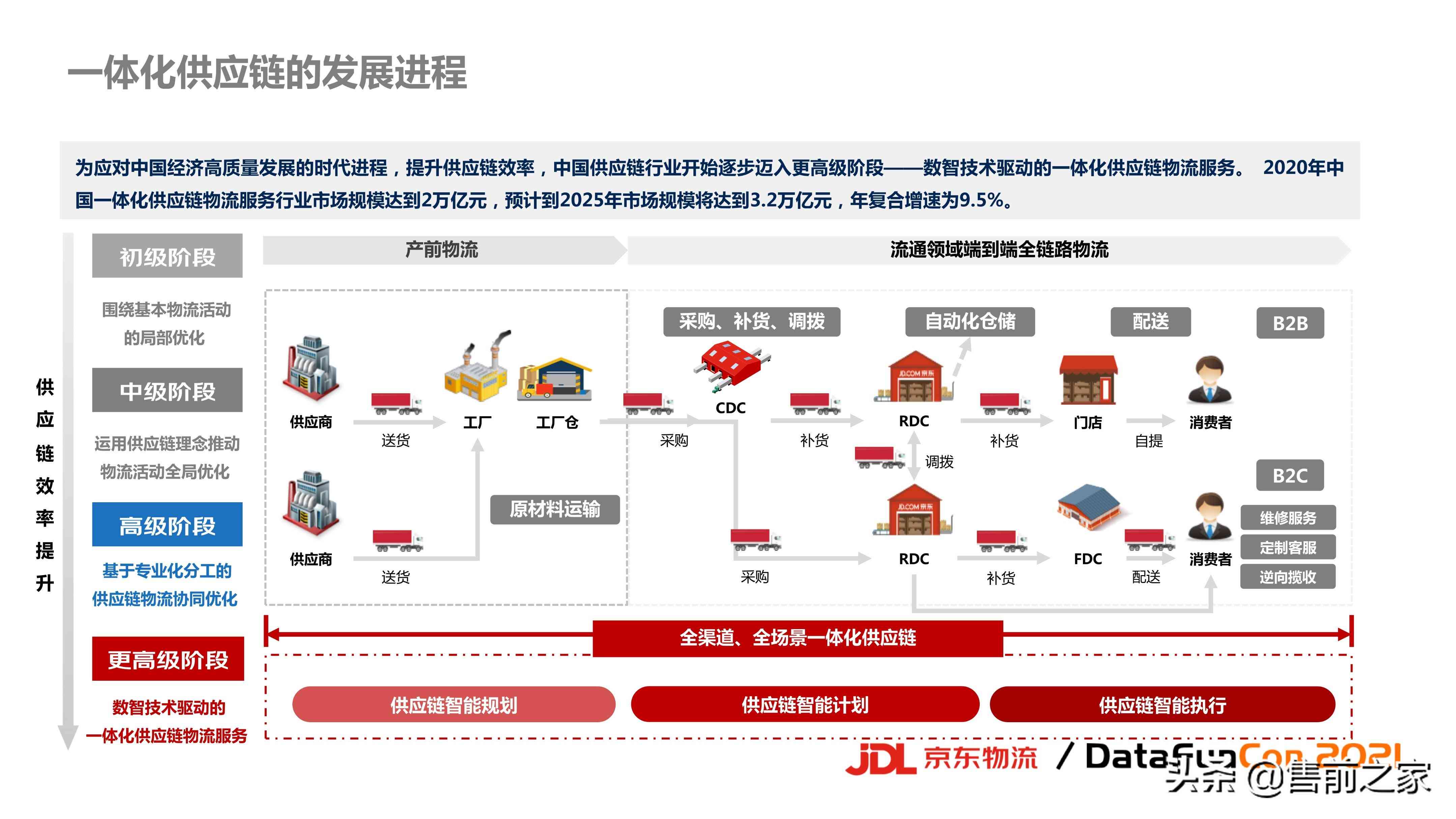 ai可以导ppt吗：支持导出PPT及PDF格式，导入PPT文件方法解析