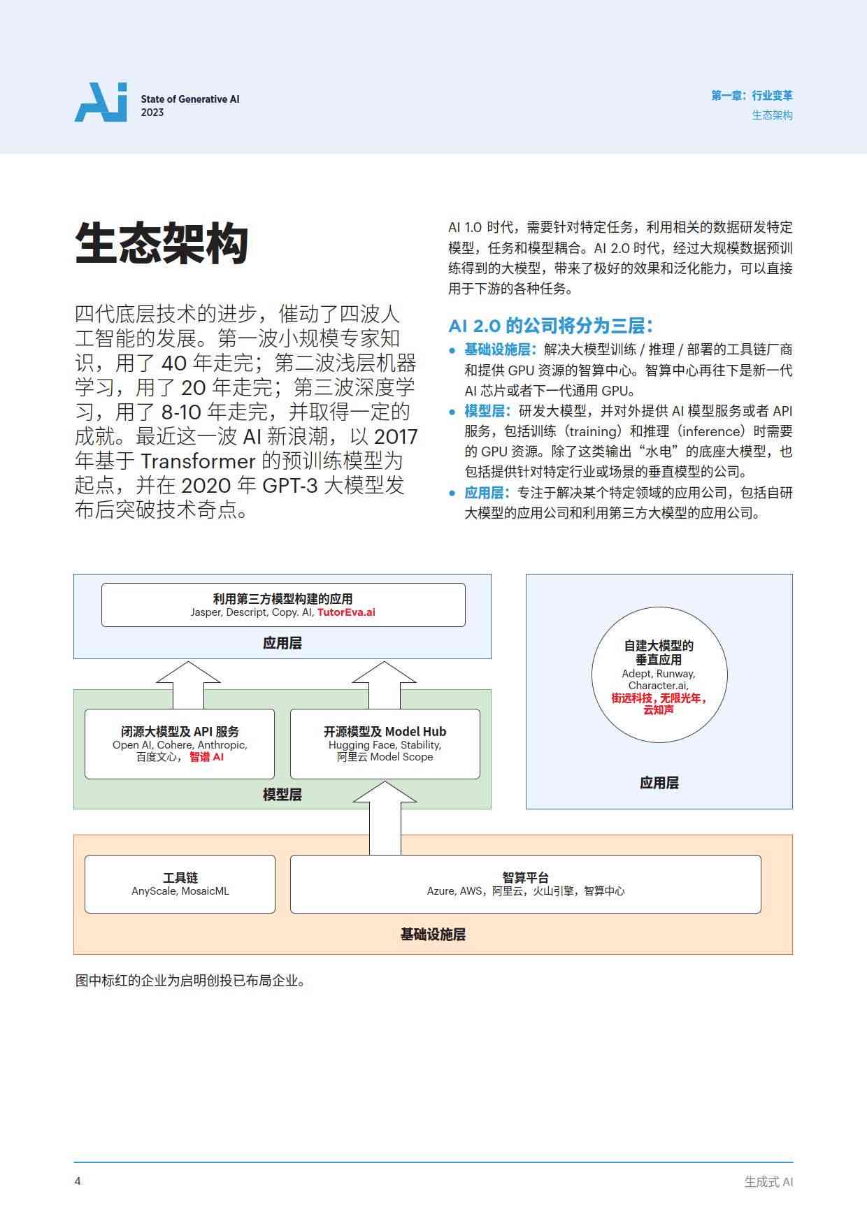 生成式ai用途总结