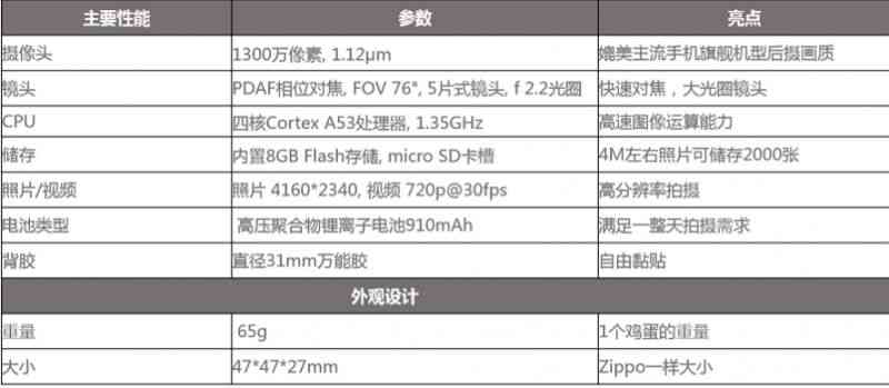 AI艺术生成器无法使用全方位排查：常见问题及解决方法解析