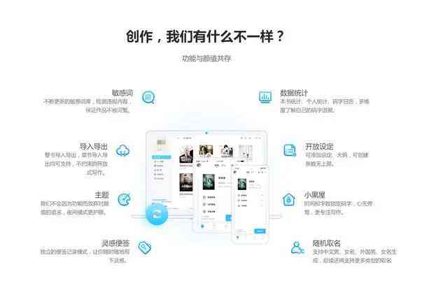 写作软件：前十名排行榜、免费版与推荐汇总