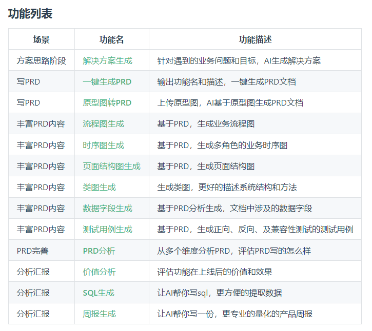 方案自动生成软件：哪些软件好，哪里，生成器推荐