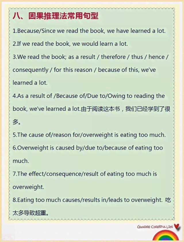 在线生成英语作文：全能软件与网站集成生成器