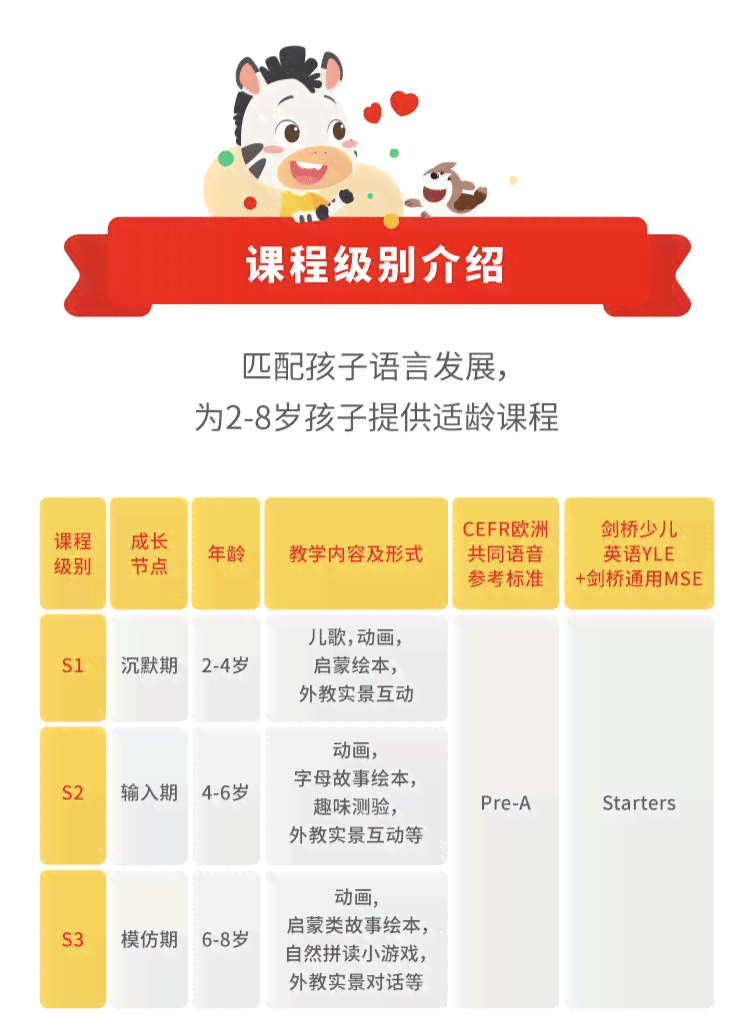 斑马英语线上课程辅导：怎么样才能学好，斑马AI带你深入了解学技巧