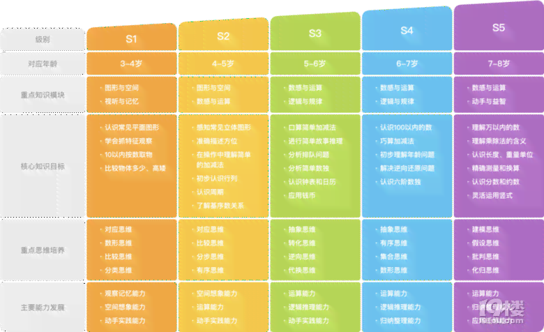 斑马AI课企业评测：课程质量、服务优势与用户反馈一览