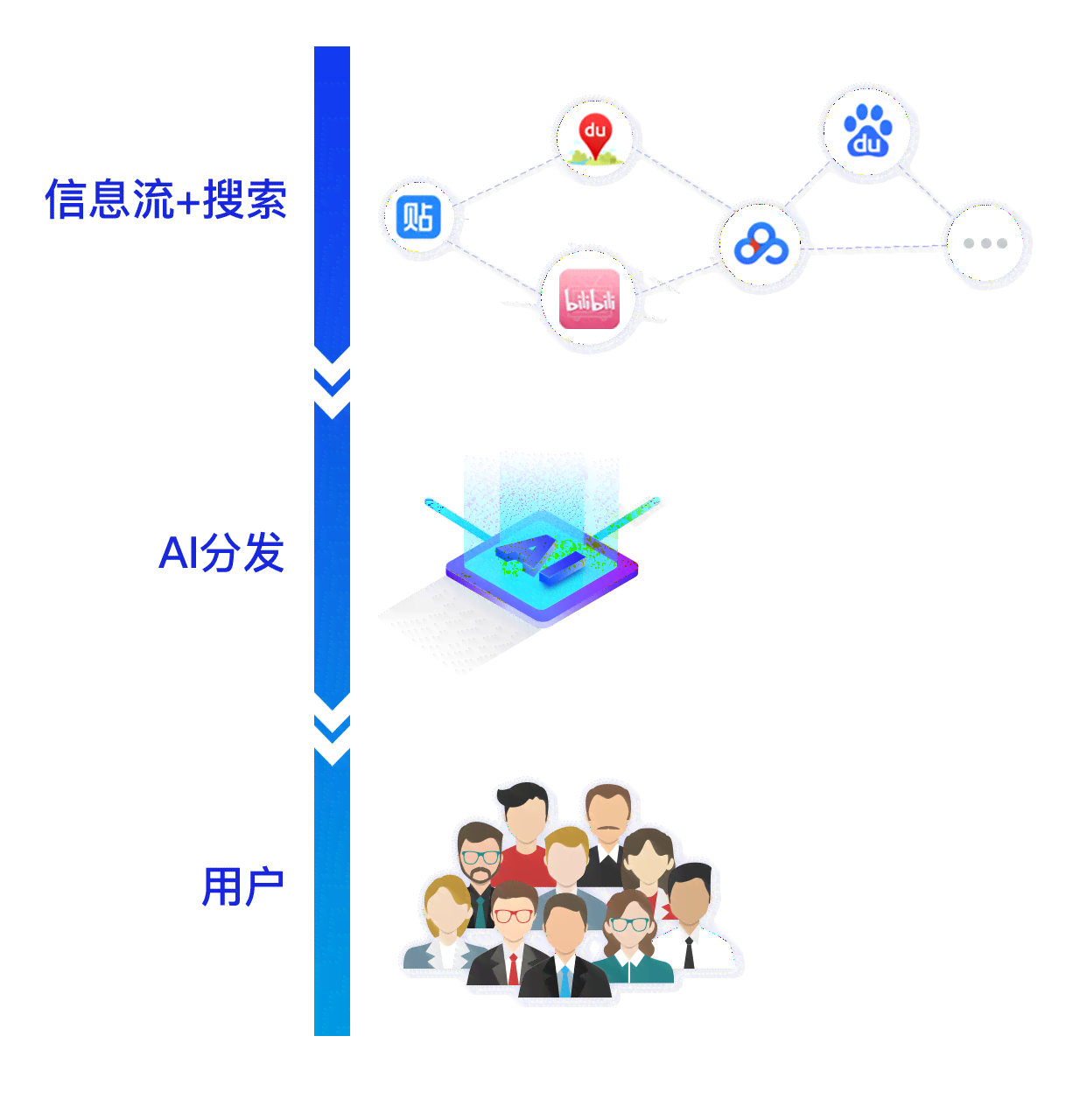 AI小程序开发指南：从基础编写到进阶应用全解析