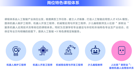 花桥数控与人工智能编程培训班：培训质量与课程特色详解