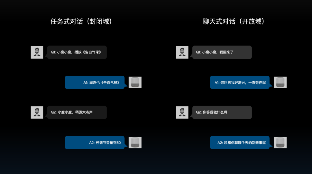 智能AI对话系统：全方位解答与优化用户体验的解决方案