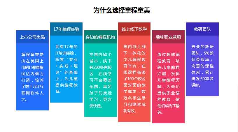 武汉aha培训：费用及价格一览，权威培训机构推荐