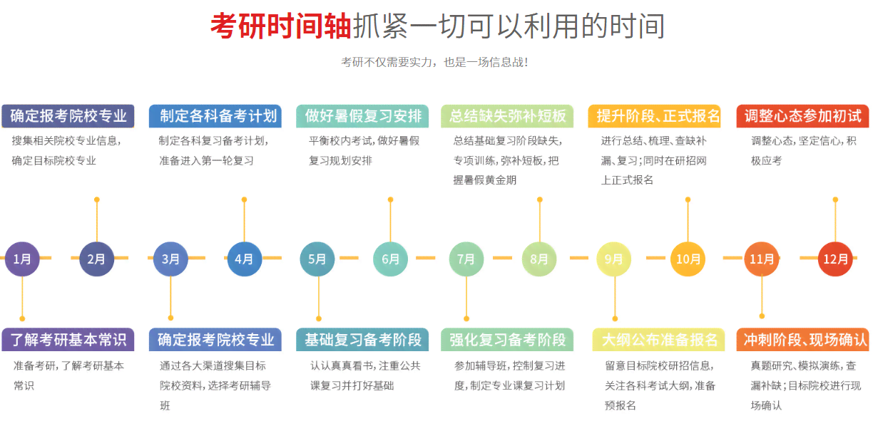 天津各类专业技能提升培训班一站式指南：热门课程、报名流程与培训优势解析