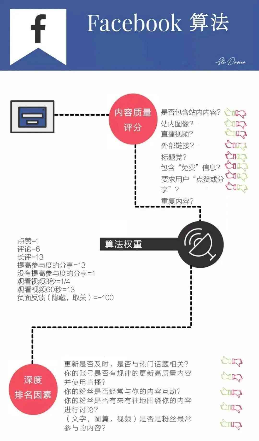 ai画质算法：含义、与标准画质区别、优劣对比及增强原理解析