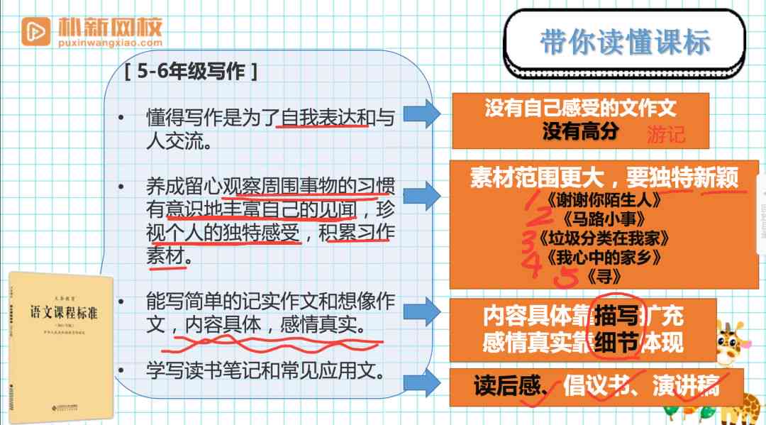 全方位推荐：最适合不同写作需求的10款高效写作